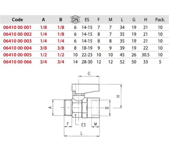 Кран комбинированный (10 шт; 1/4\"М - 1/4\"F) AIGNEP 0641000003 ...