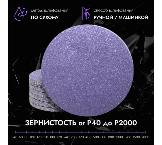 Круг шлифовальный CERAMAX PURPLE FILM 125 мм, без отверстий, P120, 50 шт 1CRX0921