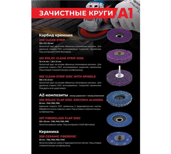 Лепестковый круг A1 207 fiberglass flap disc 125*22mm P60 (5 шт в упаковке) 207FD60