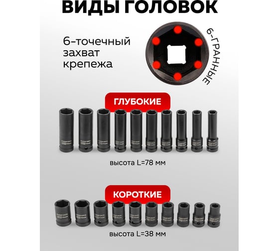 Набор головок EVERFORCE 20 предметов, 1/2", 6 граней EF-4201-5K(61685)