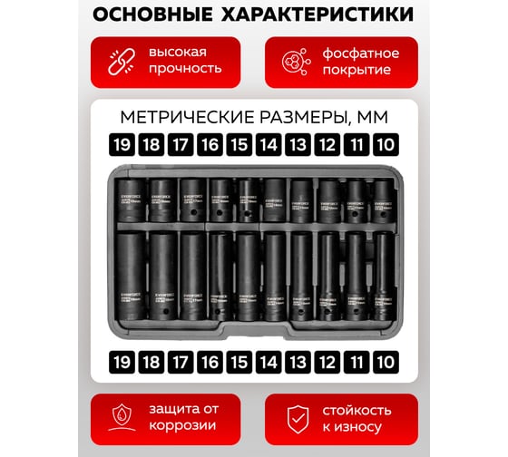 Набор головок EVERFORCE 20 предметов, 1/2", 6 граней EF-4201-5K(61685)