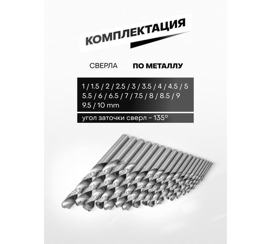 Набор сверл по металлу Rockforce HSS, 19 предметов(1/1.5/2/2.5/3/3.5/4/4.5/5/5.5/6/6.5/7/7.5/8/8.5/9/9.5/10мм), в пластиковом футляре RF-DBS19(29135)