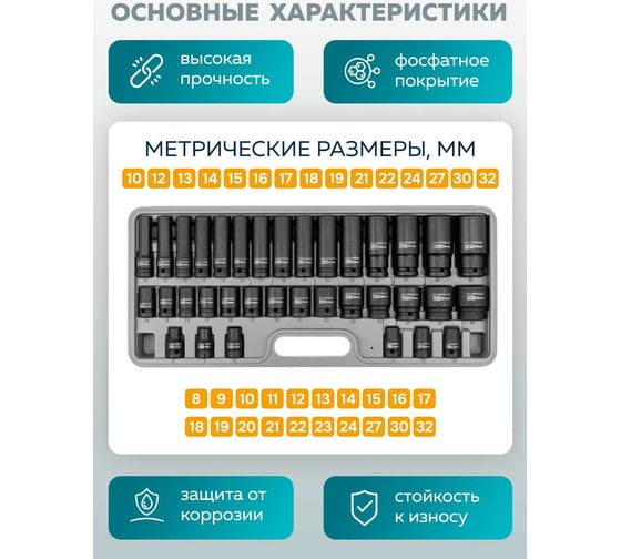 Набор головок iLOFORCE 35 предметов, 1/2", 6 граней IF-4353-5K(61687)