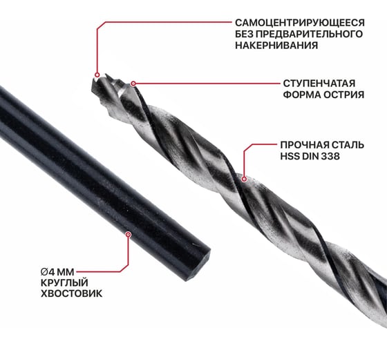 Сверло по металлу самоцентрирующееся P.I.T. серия DRUA HSS, 4х75x43 мм, SharkStep AMED16-0004