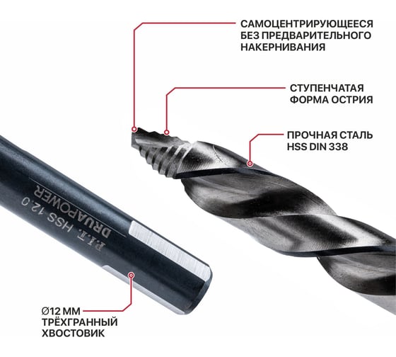 Сверло по металлу самоцентрирующееся P.I.T. серия DRUA HSS, 12х151x101 мм, SharkStep AMED16-0012