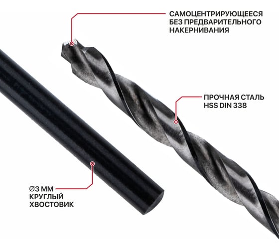 Сверло по металлу самоцентрирующееся P.I.T. серия DRUA HSS, 3х61x33 мм, SharkStep AMED16-0003