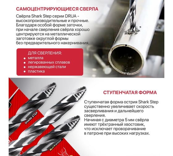 Сверло по металлу самоцентрирующееся P.I.T. серия DRUA HSS, 7х109x69 мм, SharkStep AMED16-0007