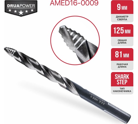 Сверло по металлу самоцентрирующееся P.I.T. серия DRUA HSS, 9х125x81 мм, SharkStep AMED16-0009