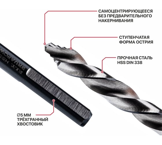 Сверло по металлу самоцентрирующееся P.I.T. серия DRUA HSS, 5х86x52 мм, SharkStep AMED16-0005
