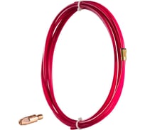 Набор FUBAG для сварки алюминия для горелки FB250 (2 предмета) 646103