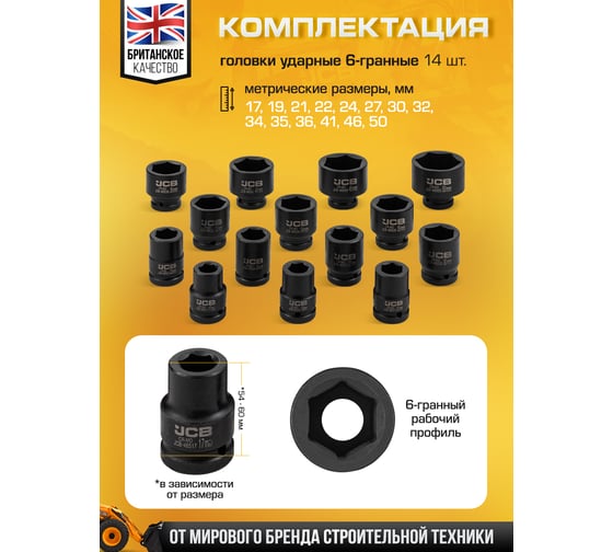 Набор головок ударных JCB 3/4", 14 предметов, 6 граней, 17,19,21,22,24,27,30,32,34,35,36,41,46,50 мм, в кейсе JCB-6141-5MPB(61734)