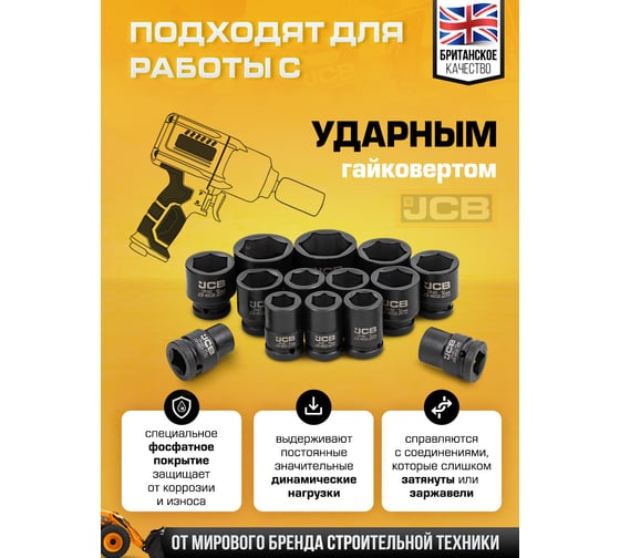 Набор головок ударных JCB 3/4", 14 предметов, 6 граней, 17,19,21,22,24,27,30,32,34,35,36,41,46,50 мм, в кейсе JCB-6141-5MPB(61734)