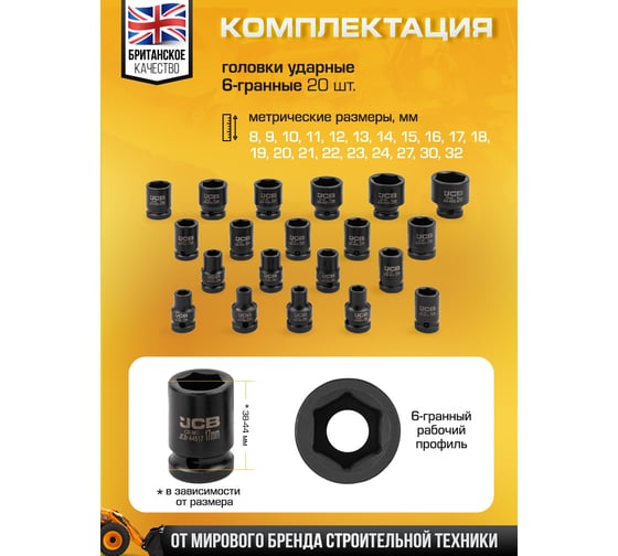 Набор головок ударных JCB 33 предмета, 1/2", 6граней, L-38мм:8-24,27,30,32мм,L-78мм:10,12-15,17,19,21,22,24,27,30,32 мм, в металлическом кейсе JCB-4333-5MPB(61729)