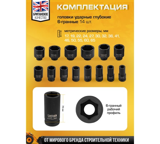Набор головок ударных глубоких JCB 3/4", 14 предметов, 6 граней, 17,19,22,24,27,30,32,36,41,46,50,55,60,65 мм, в метал.кейсе JCB-6142-5MPB(61735)