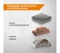 Бур проломной RAGE By VIRA 68х1000 мм SDS-max 576810 5