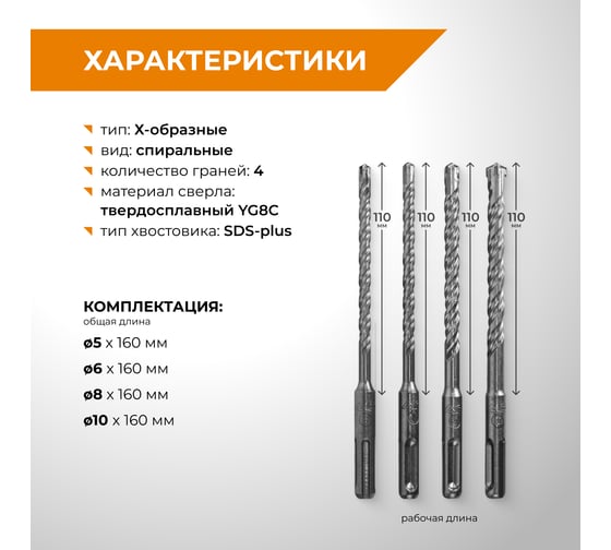 Набор буров по бетону RAGE 5,6,8,10x160 SDS-plus Quadro-X 564544