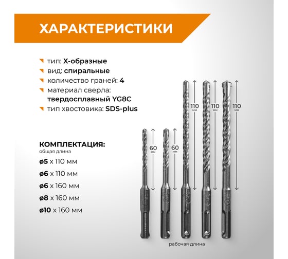Набор буров по бетону RAGE 5,6x110 + 6,8,10x160 SDS-plus Quadro-X 564545