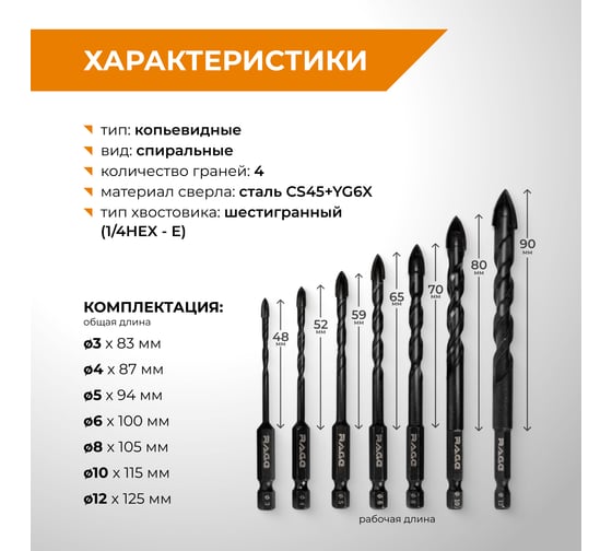 Набор сверл по стеклу и керамике RAGE Quadro-X HEX 7 шт. 550127
