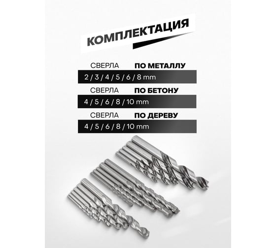 Сверла, набор комбинированный Forcekraft 16 предметов (по металлу: 2-6, 8мм; по бетону: 4-6, 8, 10мм; по дереву: 4-6, 8, 10мм) FK-DBS16M(61592)