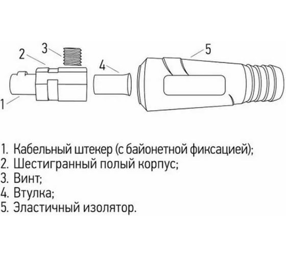 Кабельная вилка ATLASWELD СКР вставка, 35-50, 3шт ATLSKR35-50-3