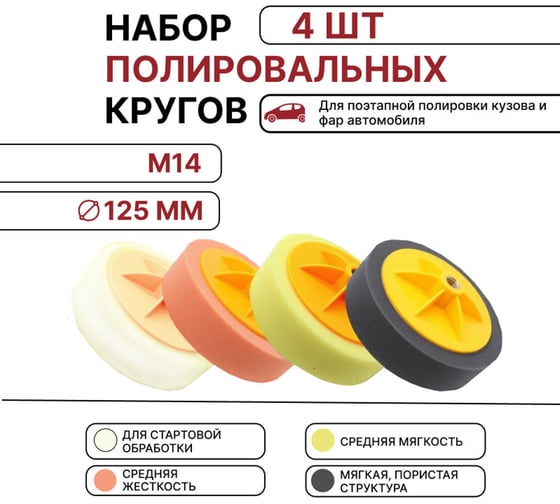 Набор полировальных кругов Vitatools 125мм, М14, 4 штуки PL-125-4sht