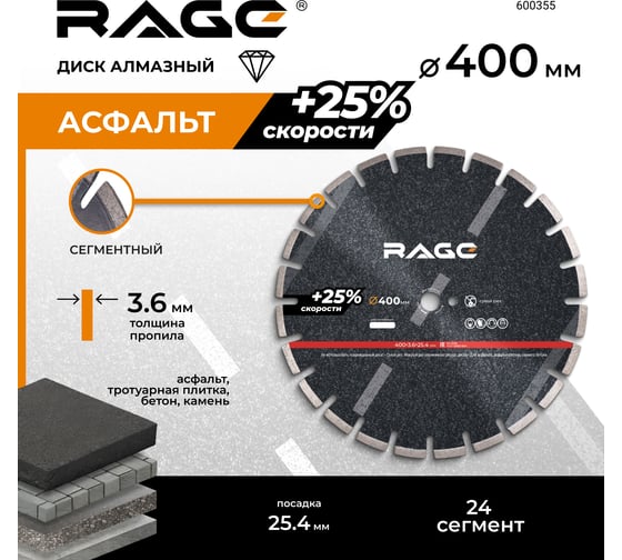 Диск алмазный для резки асфальта RAGE 400 мм 600355