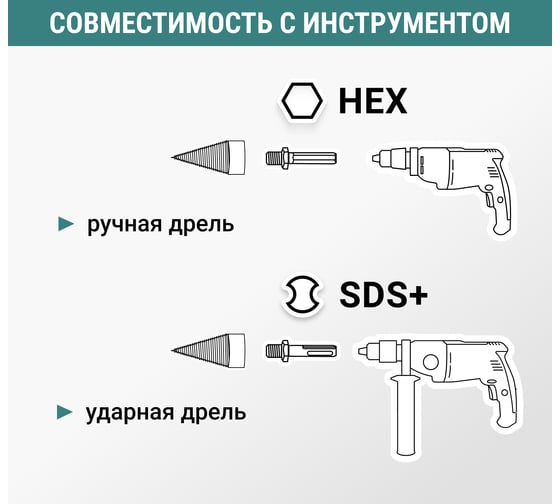 Сверло для колки дров VIRA 32 мм 553260