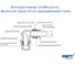 Фитинг NBPT прямой с нар. резьбой SSC 08-3/8 (03) (нерж. 316) арт. 86253 6