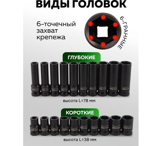 Головки набор ForsLine 20 пр., 1/2DR, (6граней) FL-4201-5K(61789)