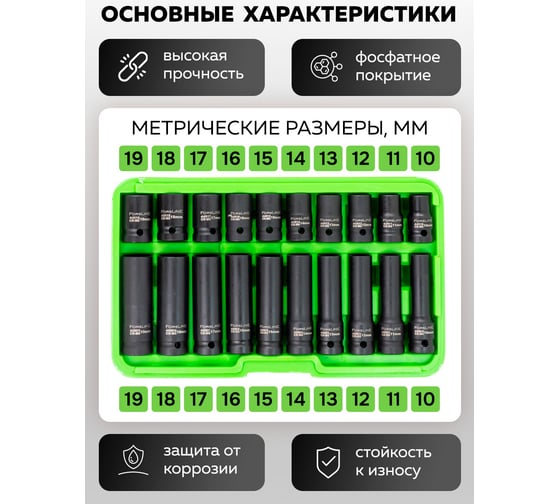 Головки набор ForsLine 20 пр., 1/2DR, (6граней) FL-4201-5K(61789)