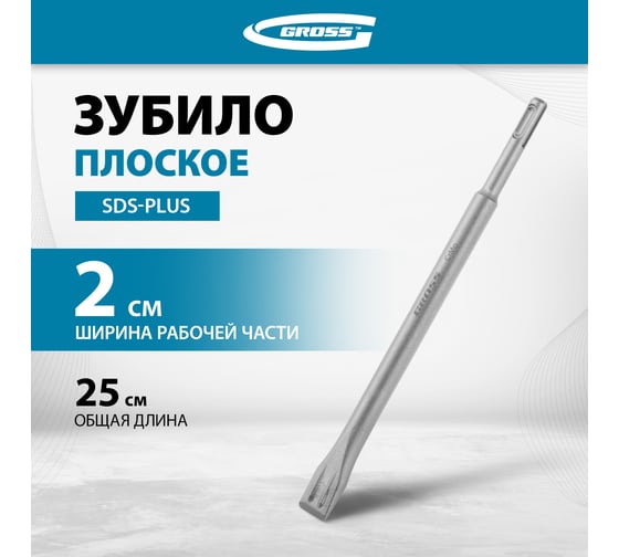 Зубило плоское GROSS 20 х 250мм, CrMo, SDS PLUS 703141