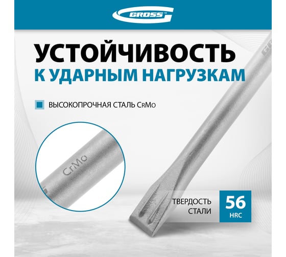 Зубило плоское GROSS 20 х 250мм, CrMo, SDS PLUS 703141