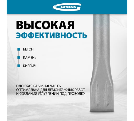 Зубило плоское GROSS 20 х 250мм, CrMo, SDS PLUS 703141