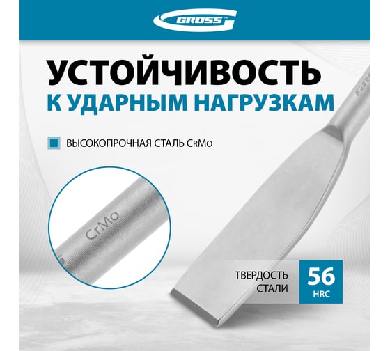 Зубило плоское изогнутое GROSS 40 x 260мм, CrMo, SDS PLUS 703143