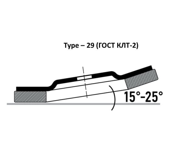 Круг лепестковый Стройштуки 125 мм, Р40, Т29 синий чашка УТ-00039726