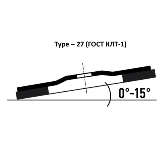 Круг лепестковый Стройштуки 125 мм, Р60, Т27 фиолетовый УТ-00039728