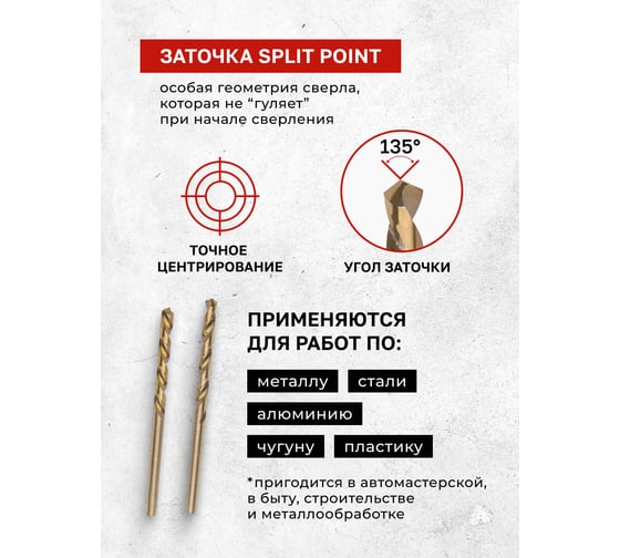 Сверло по металлу Forsage 3.5мм HSS(2шт), в блистере F-DS235(19831)