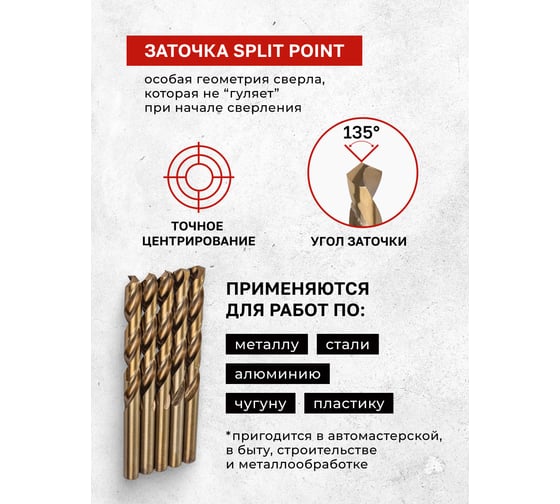 Сверло по металлу Forsage 10мм HSS (5шт), в пластиковом футляре F-DSP100(19791)