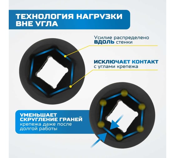 Набор ударных головок и аксессуаров Optimus 1/2, 40 предметов OPT-40340