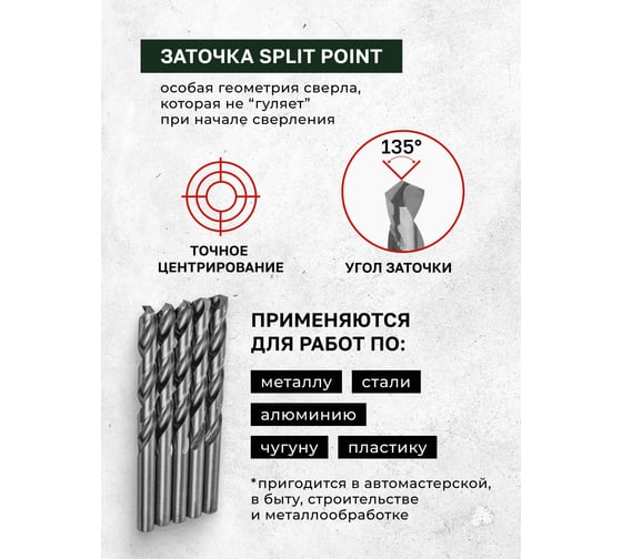 Сверло по металлу Rockforce 10мм HSS(5шт), в пластиковом футляре RF-DSP100(29160)