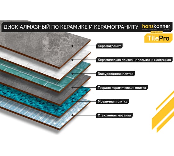 Алмазный диск Hanskonner 125x22,23x1,2 мм Segment tilepro H9021-125-22St