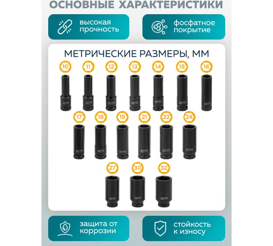 Набор головок глубоких ударных iLOFORCE 16 предметов, 1/2 IF-4167-5MPB(64725)