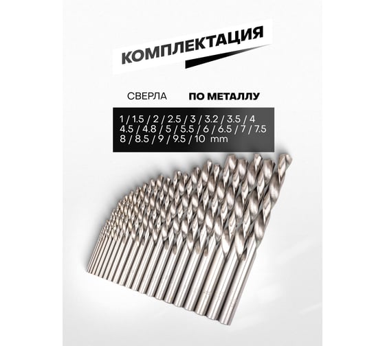 Набор сверл по металлу FORCEKRAFT HSS, 21 предмет FK-924U21S(64487)