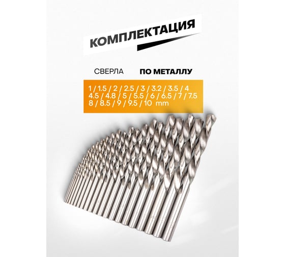 Набор сверл по металлу FORSTIME HSS, 21 предмет FT-924U21S(64489)