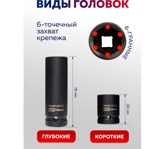 Головки YATAFORCE набор 35 предметов, 1/2 (6гр.) YF-4353-5K(61788)