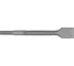 Долото широкое (300х50 мм; K-Hex 21 мм) Milwaukee 4932479216 1