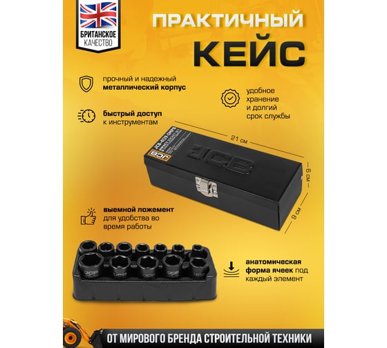 Головки ударные, набор 12 предметов JCB 1/2 (6гр.) JCB-4129-5MPB(61358)