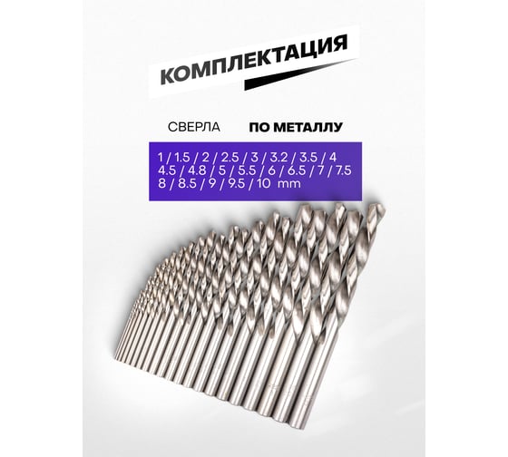 Набор сверл по металлу MEGATOOLS HSS 21 предмет MT-924U21S(64492)