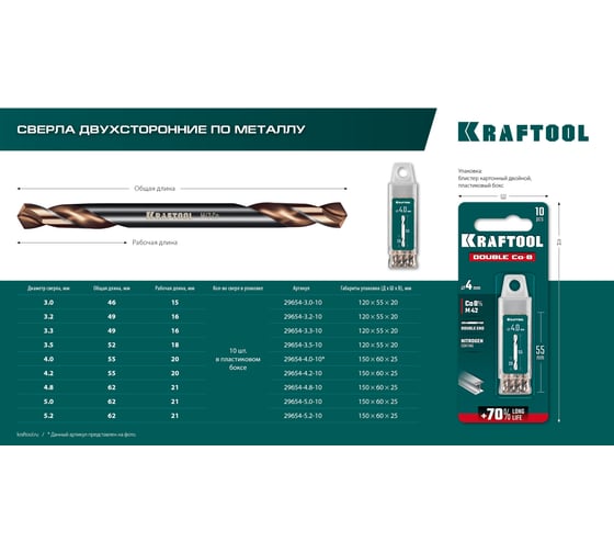 Сверло двухстороннее по металлу KRAFTOOL Double Сo-8 3.2x49 мм, сталь M42(+8%Co), класс А 29654-3.2-10