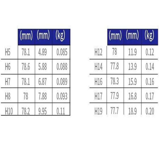 Набор головок ударных удлиненных Vitatools 1/2DR, 10 шт nabor-udarnyh-tortsevyh-golovok-10